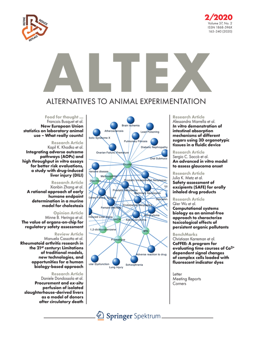 First Swiss 3Rs Day – Implementing the 3Rs to improve animal welfare and  research quality | ALTEX - Alternatives to animal experimentation